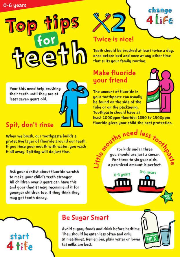 Top tips for 0-6 year olds